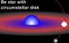 pulsar